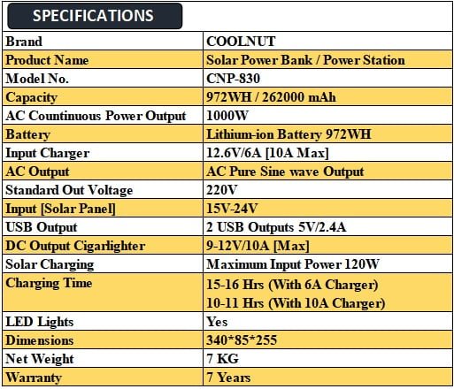 262000 mAh Power Station 1000W