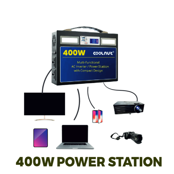 400Wpower station