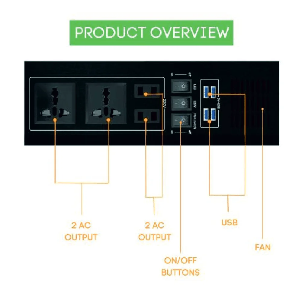 600W Power Station 150000 mAh