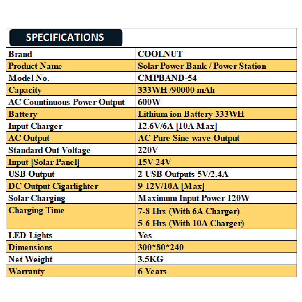 600W Power Station 90000 mAh