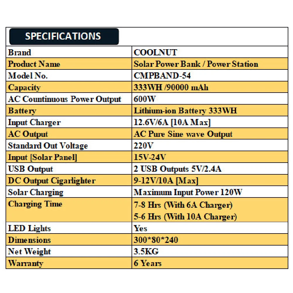 600W Power Station 90000 mAh