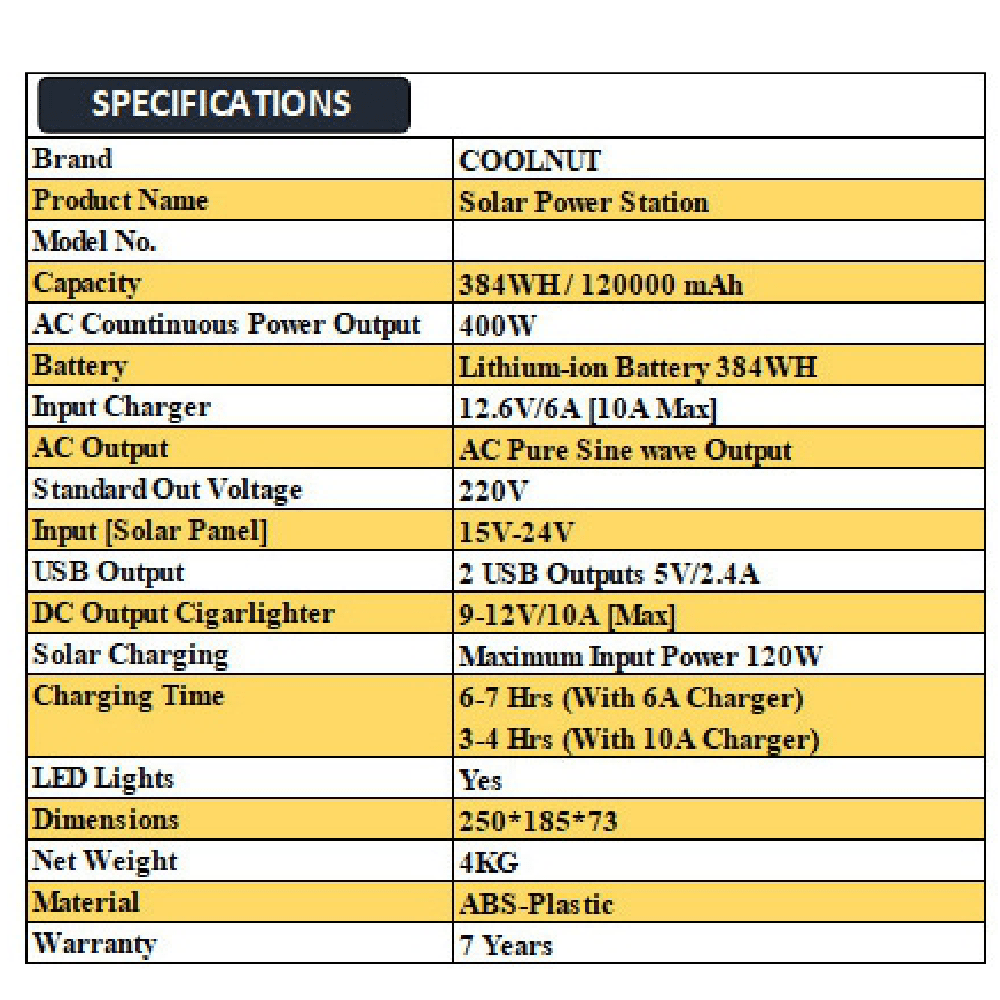 120000 mAh power station 400W